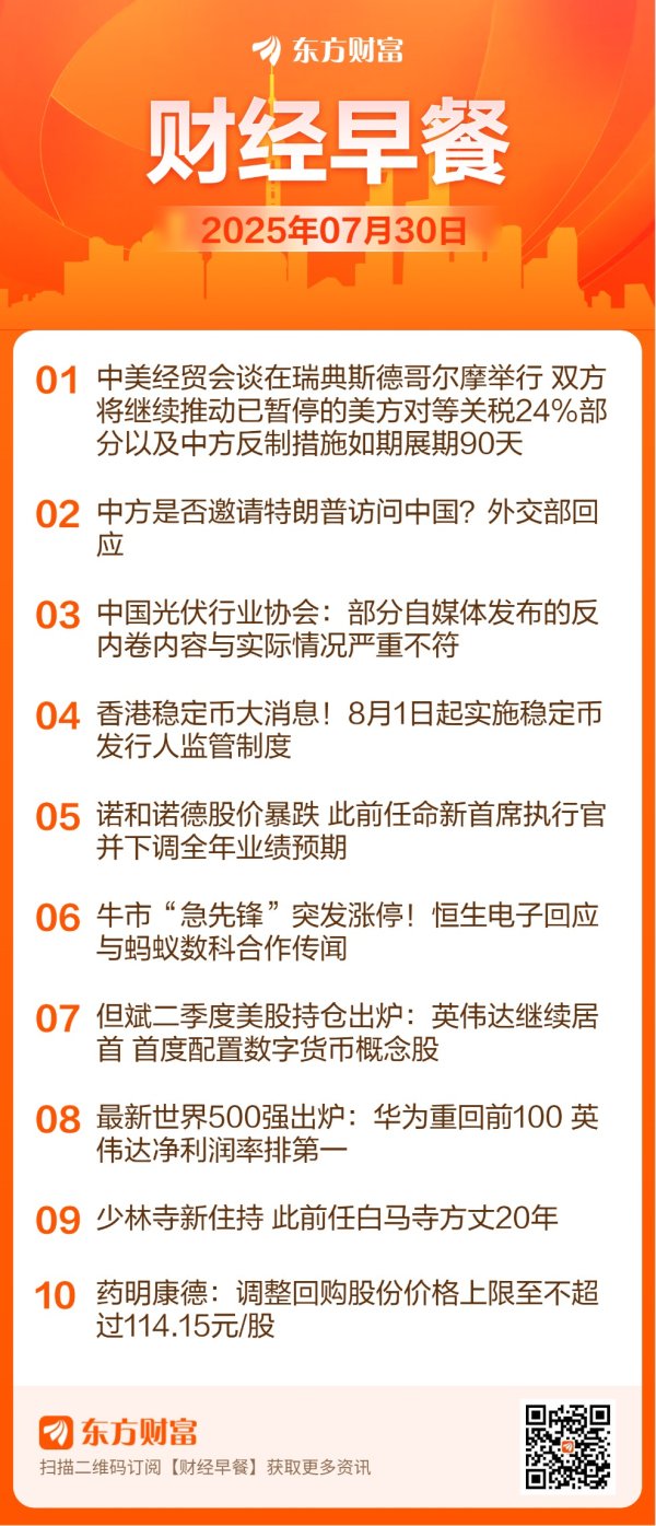 同花易配 【7月30日Choice早班车】中美将继续推动美方已暂停的对等关税24%部分以及中方反制措施如期展期90天
